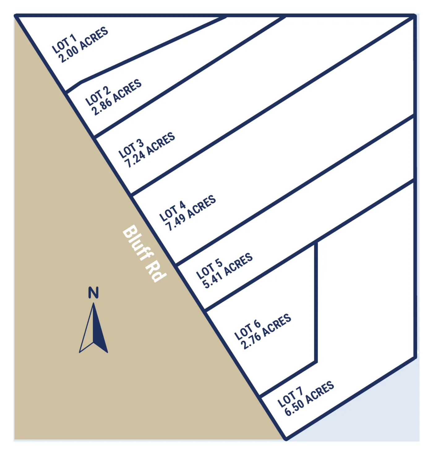 Plat map of the seven Glacier Ridge lots along Bluff Road
